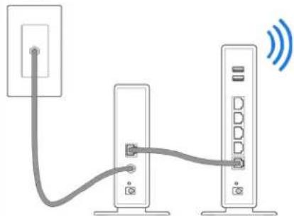 LINKSYS WRT32XB - Instalación: Principios básicos - 1