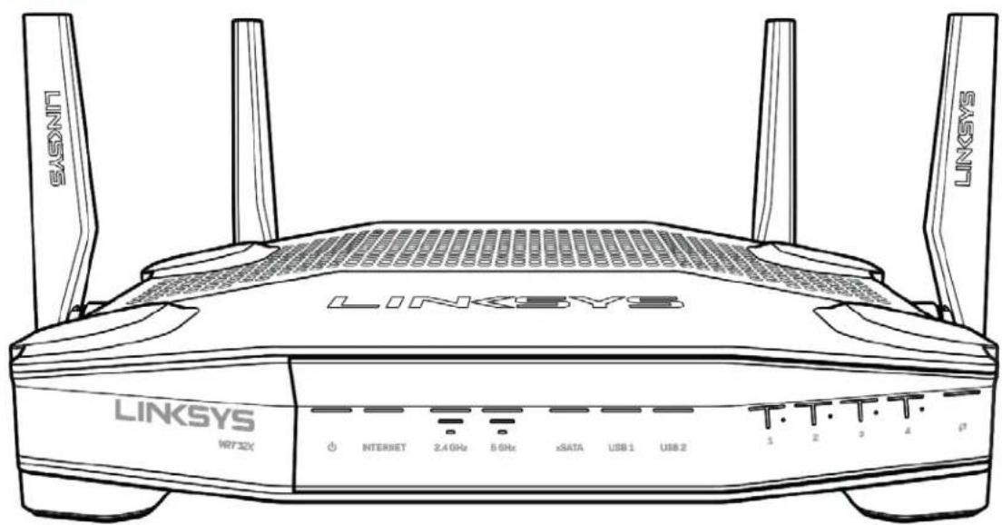 LINKSYS WRT32XB - 產品概觀 - 1