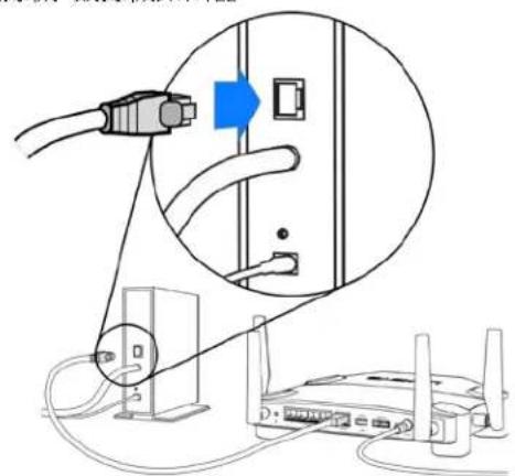 LINKSYS WRT32XB - 設定:基本知識 - 5