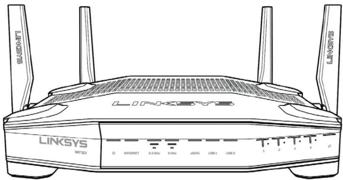 LINKSYS WRT32XB - Produktöversikt - 1