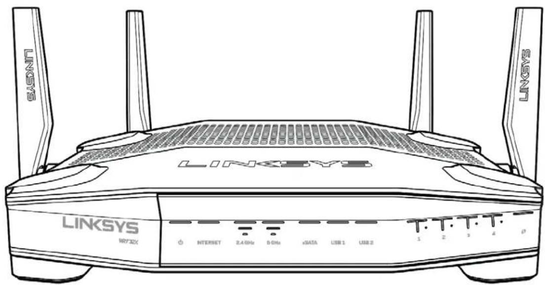 LINKSYS WRT32XB - ภาพรวมผลิตภัณฑ์ - 1