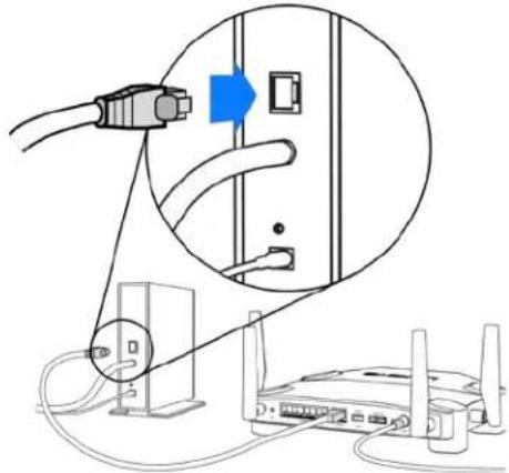 LINKSYS WRT32XB - Установка: основы - 5