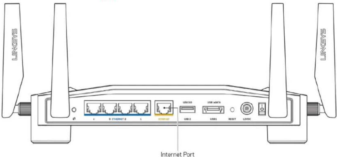 LINKSYS WRT32XB - Μήνυμα «Το καλώδιο Διαδικτύου δεν είναι συνδεδεμένο» (Your Internet cable is not plugged in) - 1
