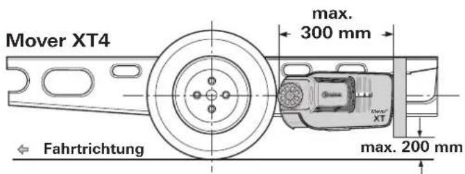 TRUMA Mover XT4 - Schmutzfänger - 2
