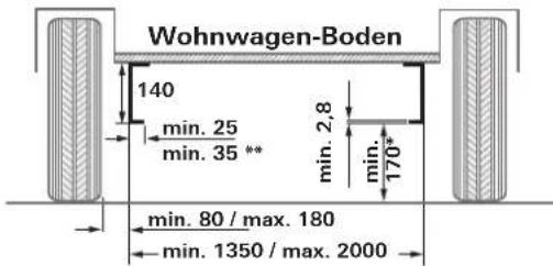 TRUMA Mover XT4 - Mindestmaße für den Einbau - 2