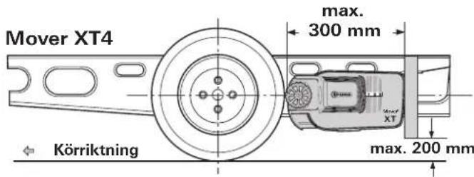 TRUMA Mover XT4 - Stänkskydd - 2