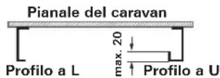 TRUMA Mover XT4 - Misure minime per il montaggio - 2