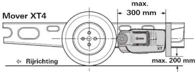 TRUMA Mover XT4 - Spatlappen - 2