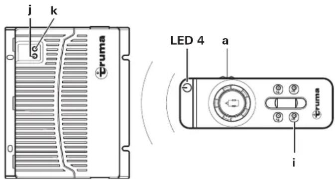 TRUMA Mover XT4 - Indstilling af den elektroniske styring med den tradlose fjernbetjening - 5