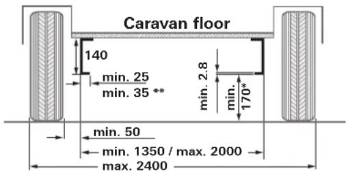 TRUMA Mover XT4 - Minimum installation dimensions - 2