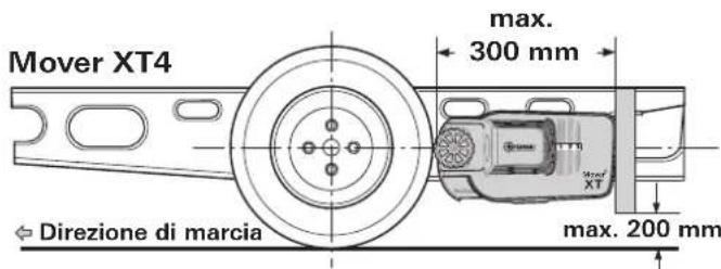 TRUMA Mover XT4 - Paraspruzzi - 2