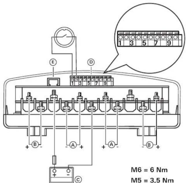 TRUMA Mover XT4 - Tilslutningsskema - 2