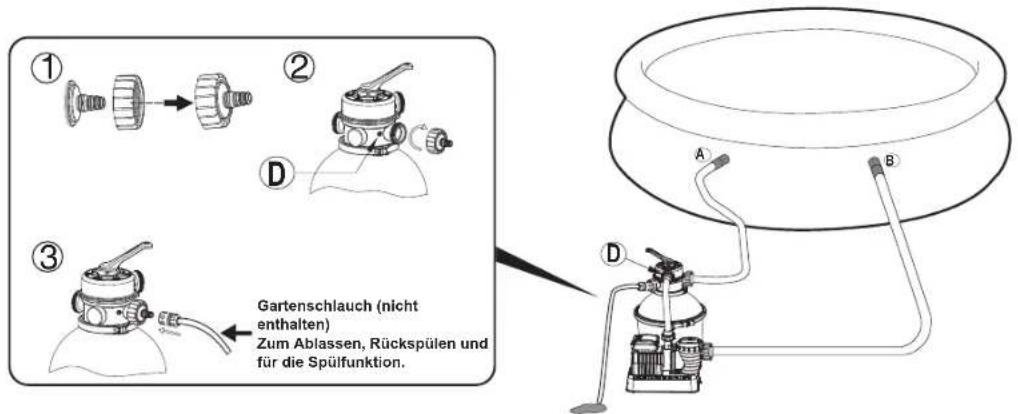 BESTWAY Flowclear 58400 - Anschluss an den Pool - 10