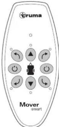 TRUMA Mover smart M - Rischio di danni al telecomando dovuti a umidità o calore - 1