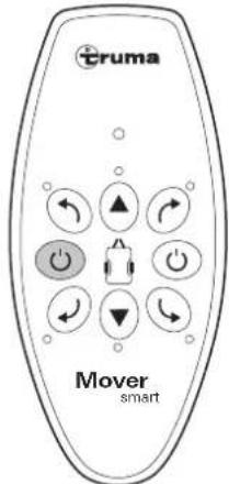 TRUMA Mover smart M - Sachschaden durch unkontrollierte Tastenbefehle der Fernbedienung - 1