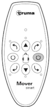 TRUMA Mover smart M - Spegnimento del telecomando - 1