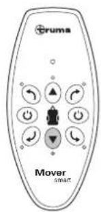 TRUMA Mover smart M - Rischio di danniagli pneumatici dovuti a manovre condotte con freno a mano inserto - 3