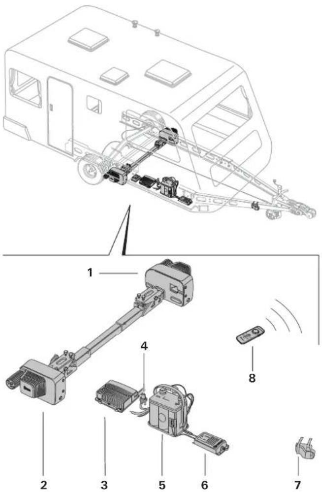 TRUMA Mover XT L - Aufbau Gesamtsystem - 1