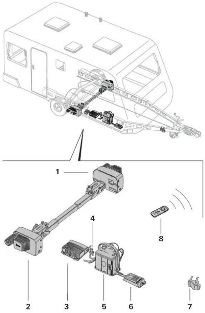 TRUMA Mover XT L - Setup of the entyre system - 1
