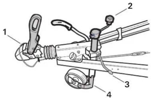 TRUMA Mover XT L - Personal injury due to the caravan rolling away - 2