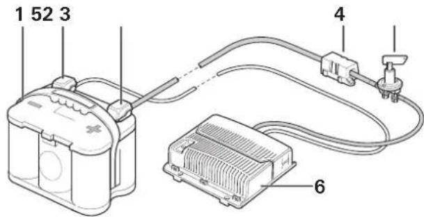 TRUMA Mover XT L - Fire hazard due to the control unit being covered inside the caravan - 1