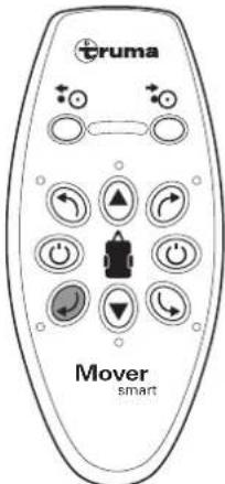 TRUMA Mover smart A - Rischio di danni materiali dovuti all'attivazione incontrollata dei tasti del telecomando - 1