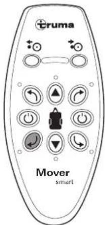 TRUMA Mover smart A - Property damage due to uncontrolled remote control button commands - 1