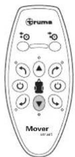 TRUMA Mover smart A - Telecomando - 2
