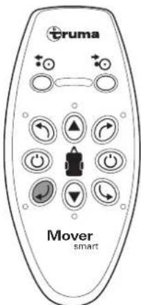 TRUMA Mover smart A - Dommages matériels dus à des instructions incontrôlées des touches de la télécommande - 1