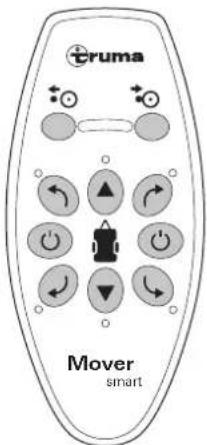 TRUMA Mover smart A - Rischio di danni al telecomando dovuti a umidità o calore - 1