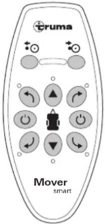 TRUMA Mover smart A - Avis d'ététioration de la télécommande par l'humidité ou la chaleur - 1