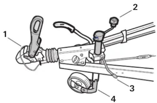 TRUMA Mover smart A - Dommages corporels dus à une mise en mouvement inopinée de la caravane - 2