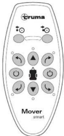 TRUMA Mover smart A - Damage to the remote control due to moisture or heat - 1