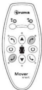 TRUMA Mover smart A - Telecomando - 4