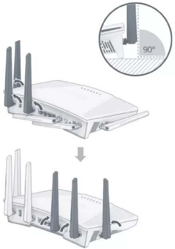 SYNOLOGY RT6600ax - Réglage des antennes - 1
