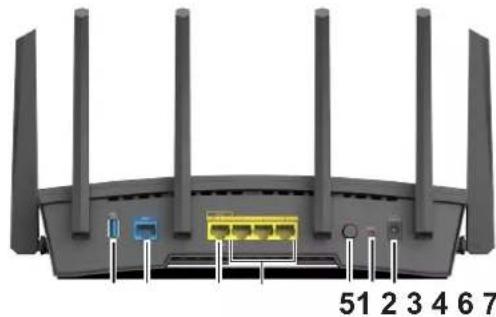 SYNOLOGY RT6600ax - Vue d'ensemble du synology RT6600AX - 1
