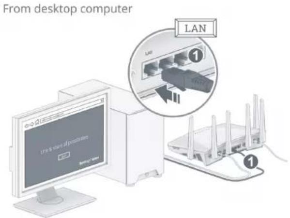 SYNOLOGY RT6600ax - Connexion au RT6600AX - 7