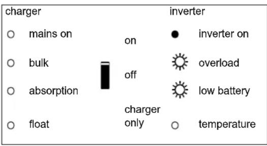 VICTRON ENERGY Quattro - Wechselrichter - 8