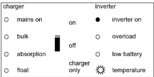 VICTRON ENERGY Quattro - Inversor - 6