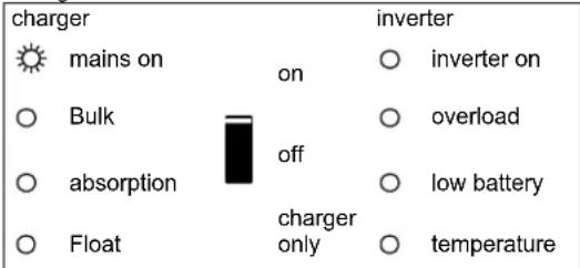 VICTRON ENERGY Quattro - Indications spéciales - 1