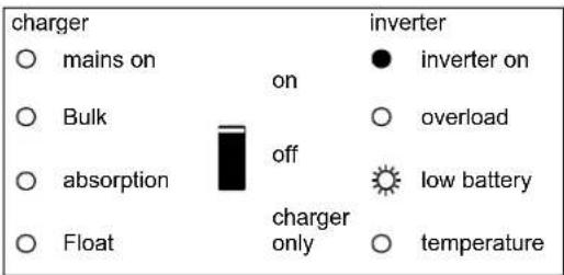 VICTRON ENERGY Quattro - Convertisseur - 4