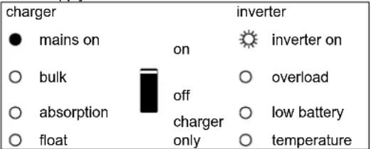 VICTRON ENERGY Quattro - Special indications - 2