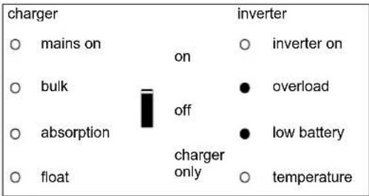 VICTRON ENERGY Quattro - Inversor - 9