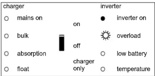 VICTRON ENERGY Quattro - Inversor - 2