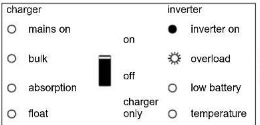 VICTRON ENERGY Quattro - Wechselrichter - 2