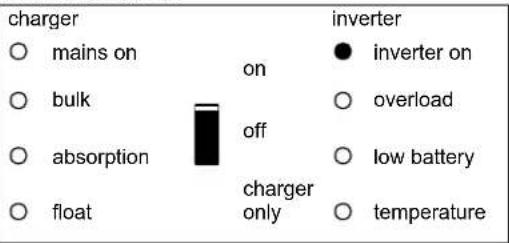VICTRON ENERGY Quattro - Wechselrichter - 1