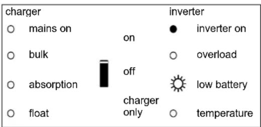 VICTRON ENERGY Quattro - Inversor - 4