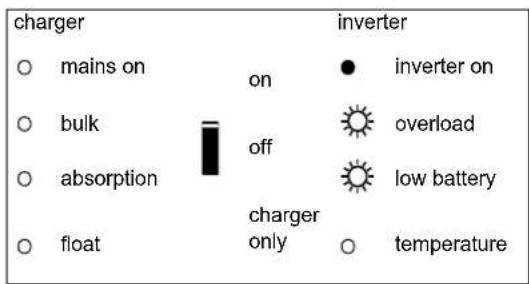 VICTRON ENERGY Quattro - Inversor - 8