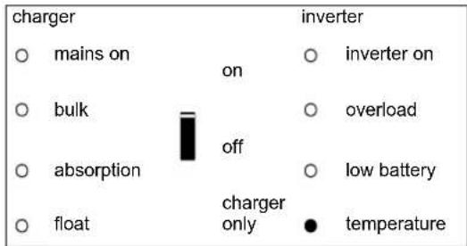 VICTRON ENERGY Quattro - Inversor - 7