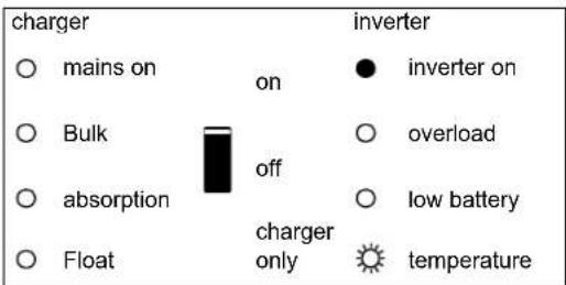 VICTRON ENERGY Quattro - Convertisseur - 6
